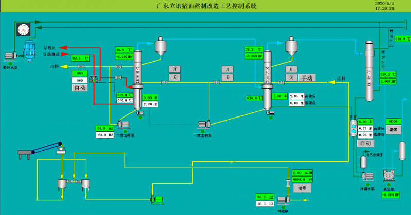 自動(dòng)化熬油電腦控制系統(tǒng)